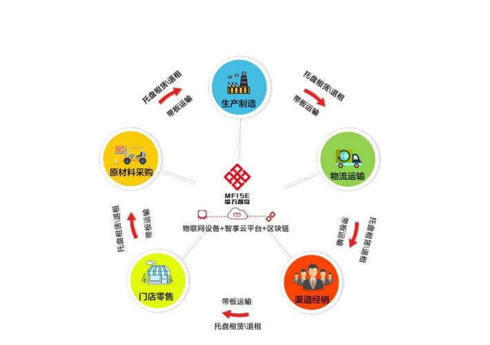不孕不育会遗传吗高中生物