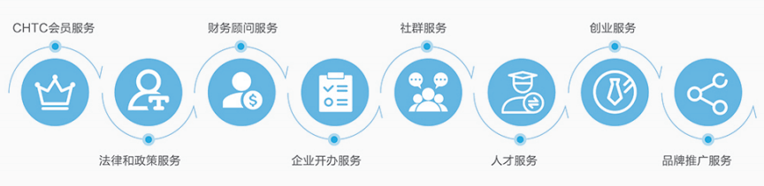 不孕不育医院在线咨询