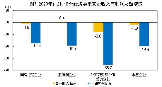 不孕不育是什么原因造成的女