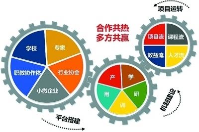 不孕不育吃药期间有什么症状